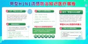甲流H1N1流感科普宣传栏图片素材