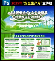 安全生产宣传栏图片素材