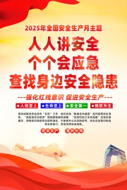 安全生产月宣传挂图图片