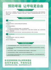 绿色清新世界防治哮喘日广告