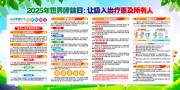 2025年世界哮喘日展板