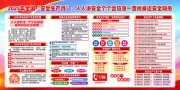 安全生产月宣传栏图片下载