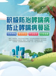 世界防治哮喘日海报图片素材