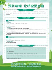 世界防治哮喘日健康海报图片素材