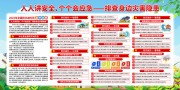 2025年全国防灾减灾日展板