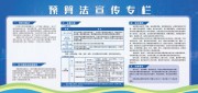 预算法宣传展板设计