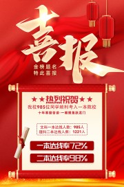 喜报高考宣传海报图片素材