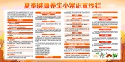 夏季健康养生小常识展板
