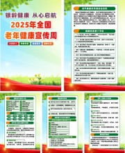 2025年全国老年健康宣传周活动系列海报