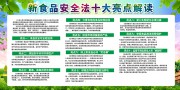 新食品安全法宣传栏图片素材