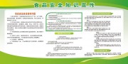清新风食品安全知识展板
