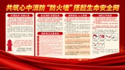 消防宣传栏图片下载