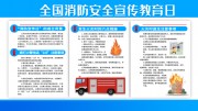 全国消防安全宣传教育日宣传栏