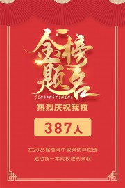 高考喜报金榜题名海报图片