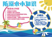 防溺水小知识学习小报模板