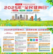 2025年全民健身日展板
