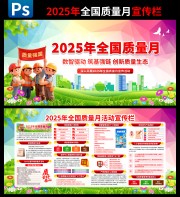 2025年全国质量月展板
