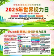 2025年世界视力日保护视力展板
