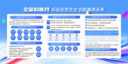 2025全国科普月展板