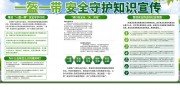 一盔一带安全守护知识展板