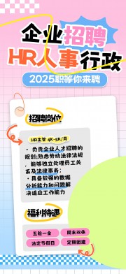 HR人事行政员工招聘海报