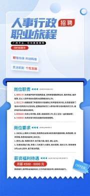 简约风HR人事行政企业员工招聘海报