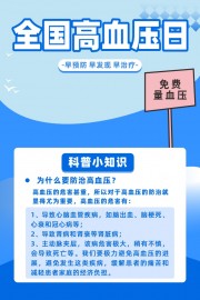 全国高血压日宣传海报
