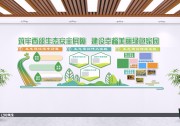 绿色发展林业文化墙图片素材下载