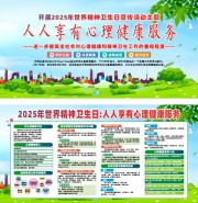 2025年世界精神卫生日宣传展板
