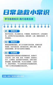日常急救小知识科普宣传海报