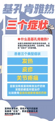 预防基孔肯雅热知识科普海报