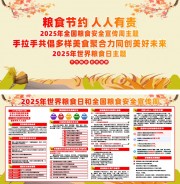 2025世界粮食日展板