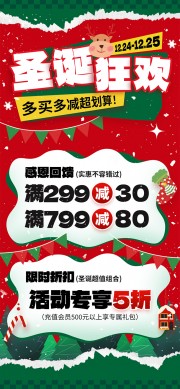 圣诞节感恩回馈活动海报