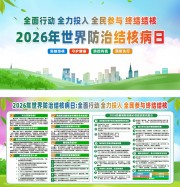 2026��������ν�˲���չ��