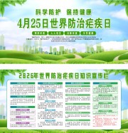 4��25���������ű����ҽ������չ��