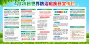 蓝色清新世界防治疟疾日宣传栏