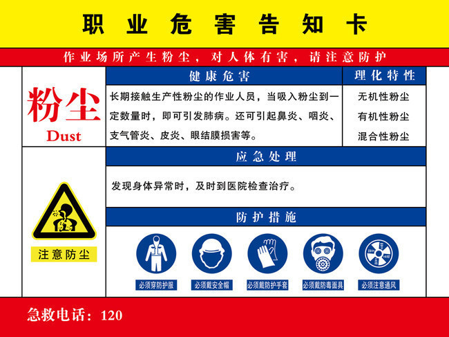 注意防塵粉塵職業病危害告卡圖片