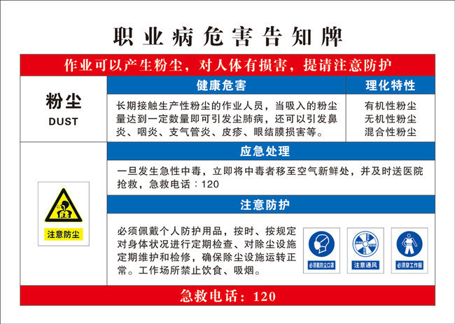 粉塵職業病危害告知牌