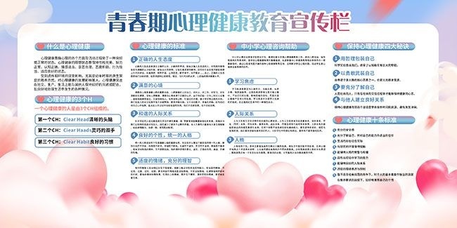青春期心理教育科普宣传栏图片素材