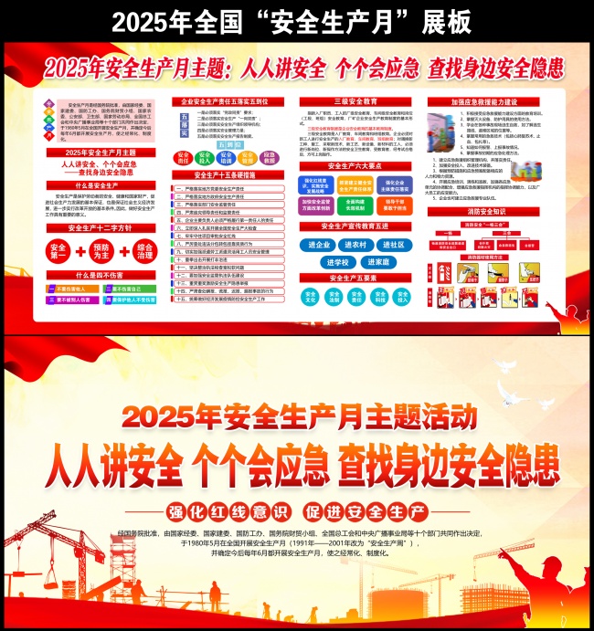 2025年安全生产月活动展板