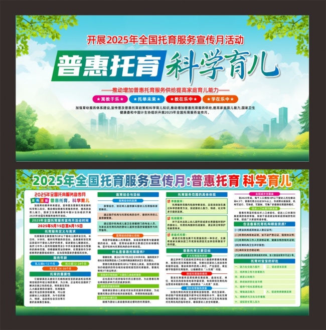 2025年全国托育服务宣传月宣传展板设计图片