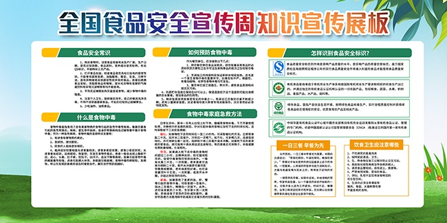 食品安全宣传周知识宣传栏
