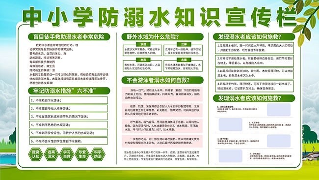 中小学防溺水知识展板