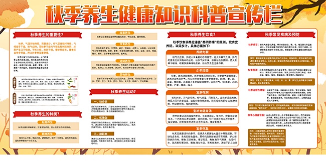 秋季养生健康知识科普展板