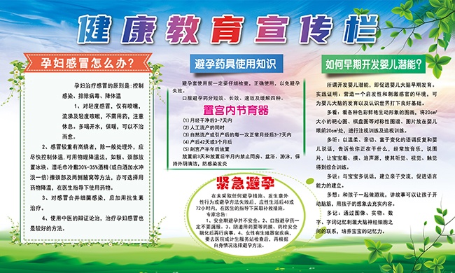 医院健康教育展板