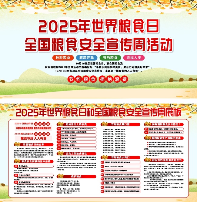 2025ȫʳȫչ