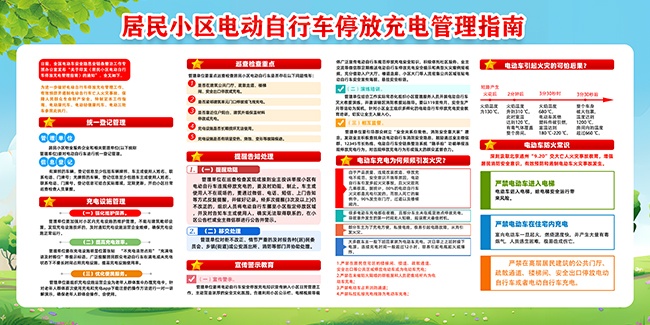 清新风电动自行车停放充电管理指南展板