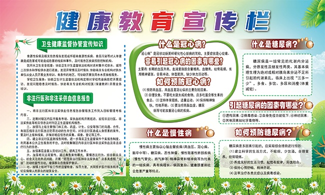医院健康教育宣传栏