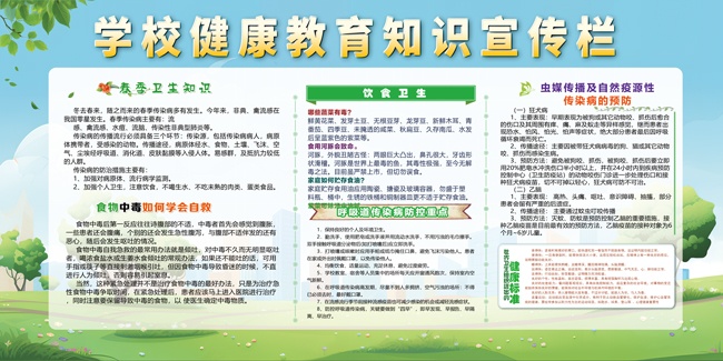学校健康教育知识宣传栏