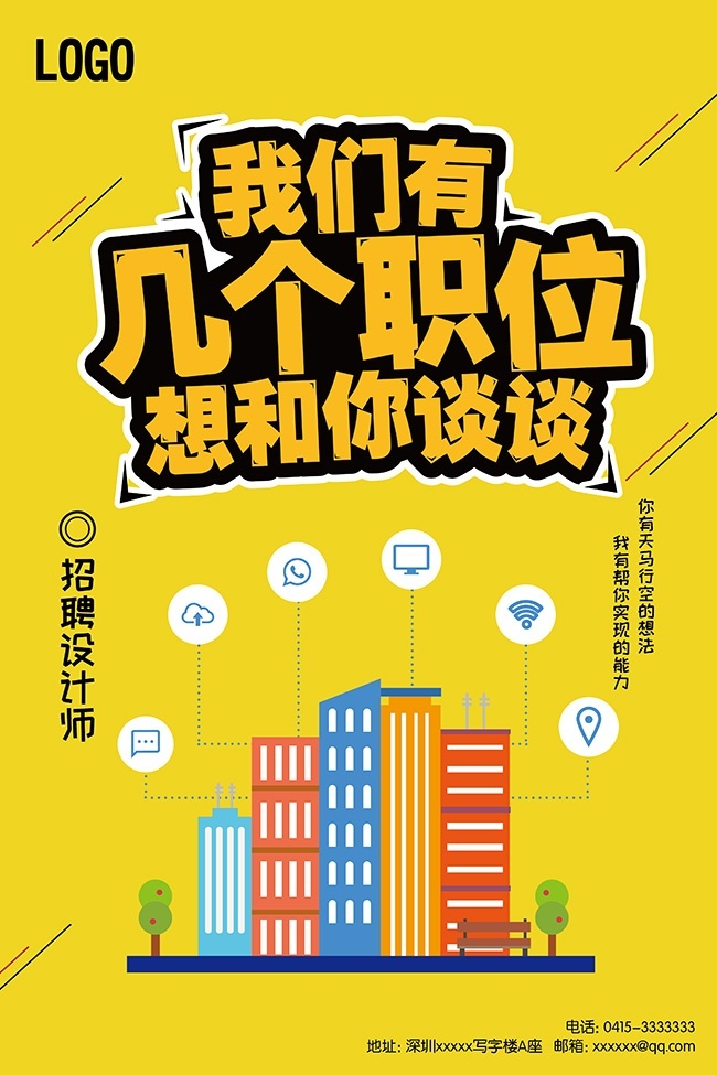 我们有几个职位招聘海报